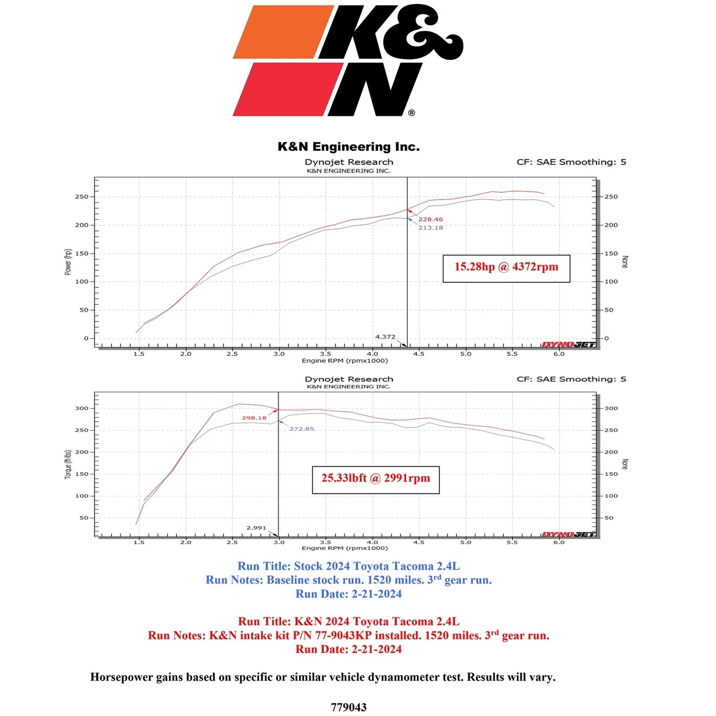 K&N 2024 Toyota Tacoma 77 Series Air Intake