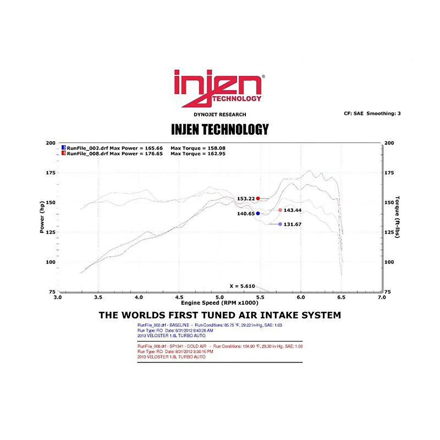 Injen 13 Hyundai Veloster Turbo 1.6L 4cyl Turbo GDI Polished Cold Air Intake