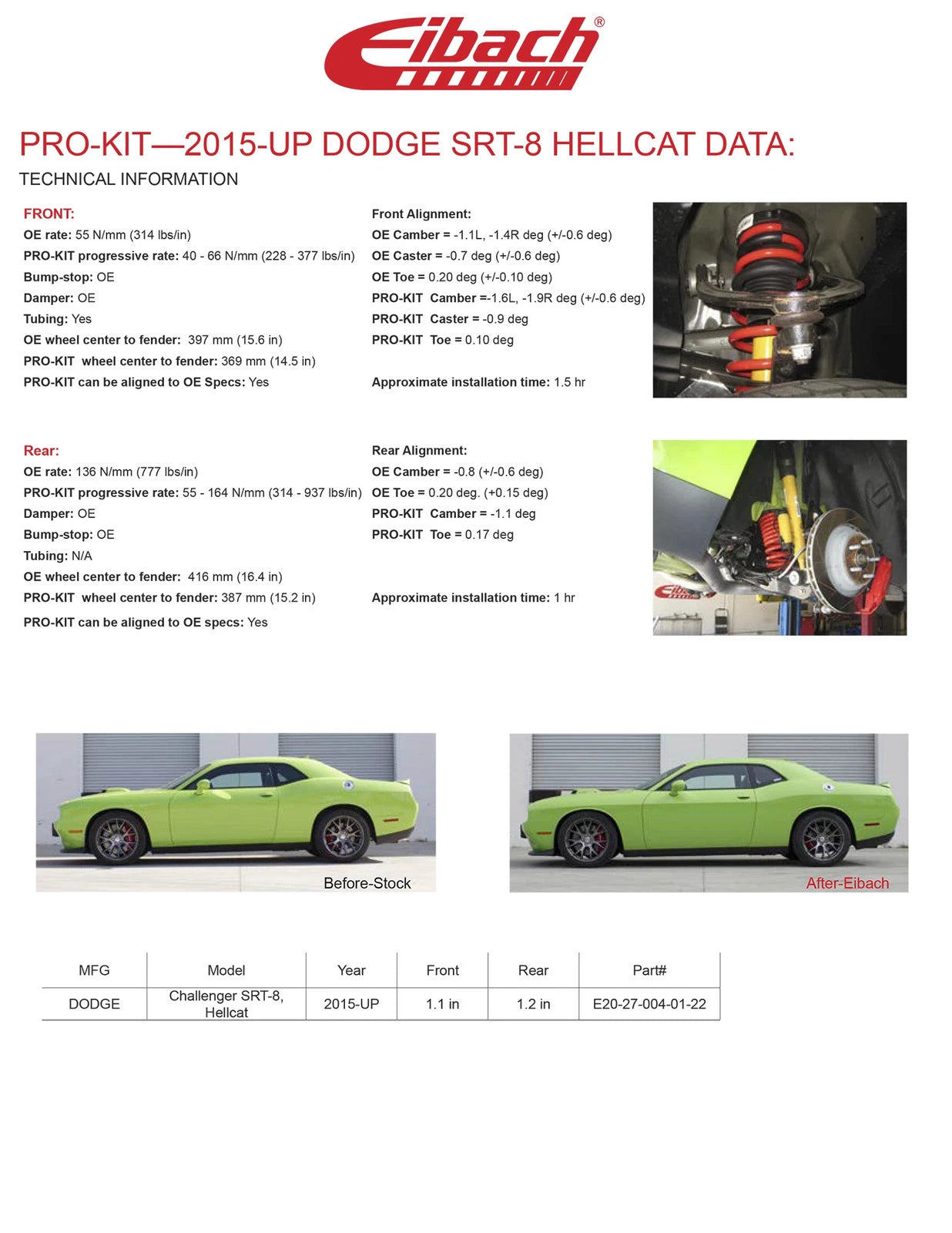Eibach Pro-Kit for 2015+ Dodge Challenger SRT-8 Hellcat