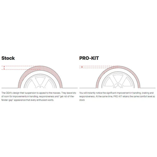 Eibach Pro-Kit for 2012 Audi A6/A7 3.0L Sedan