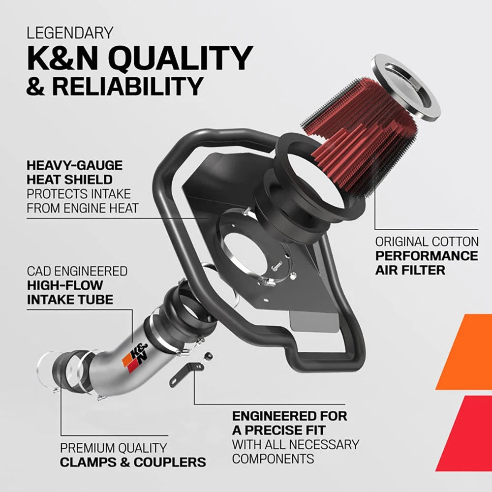 K&N 2018 Jeep Wrangler JL V6-3.6L High Flow Performance Kit