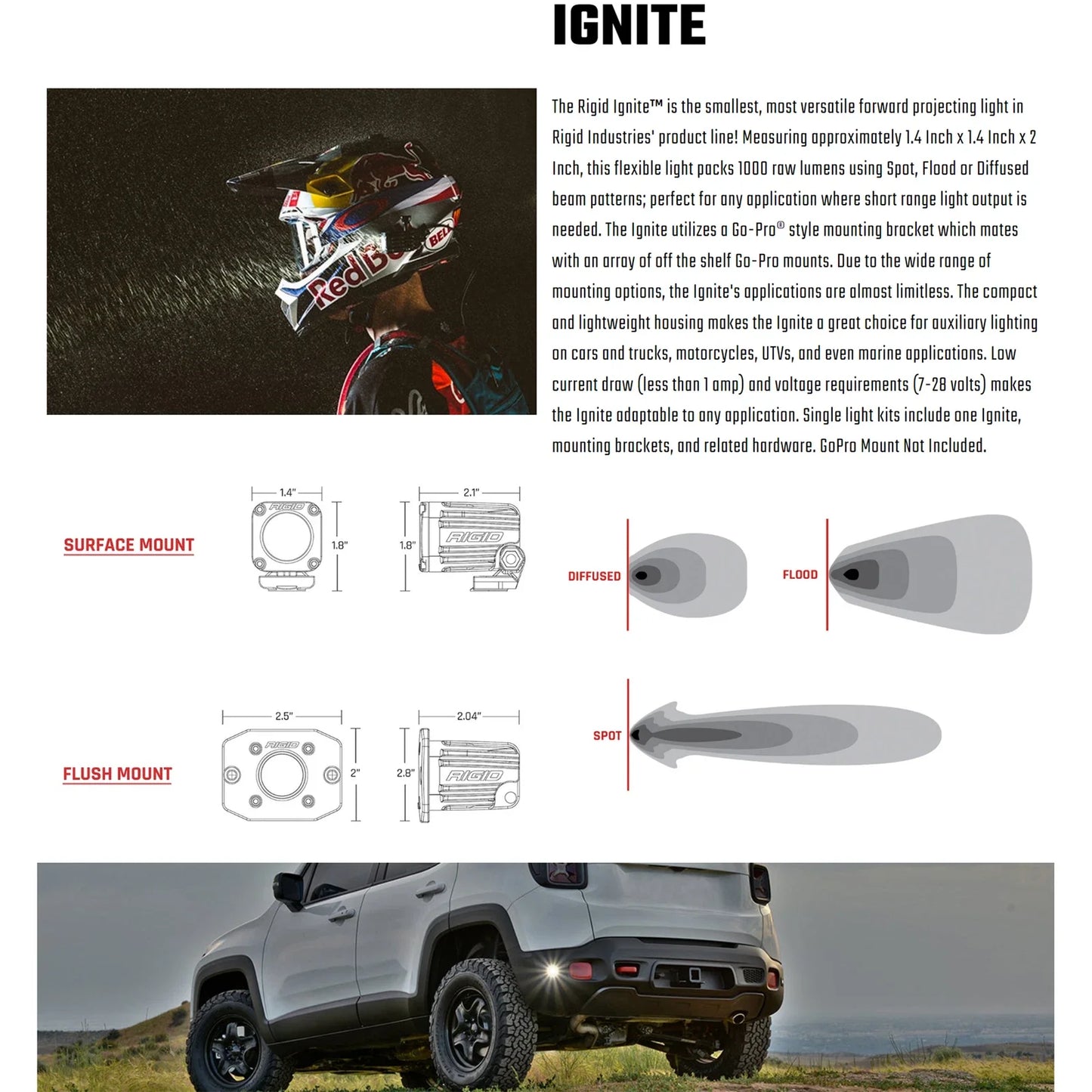 Rigid Industries Ignite Spot - SM - Black