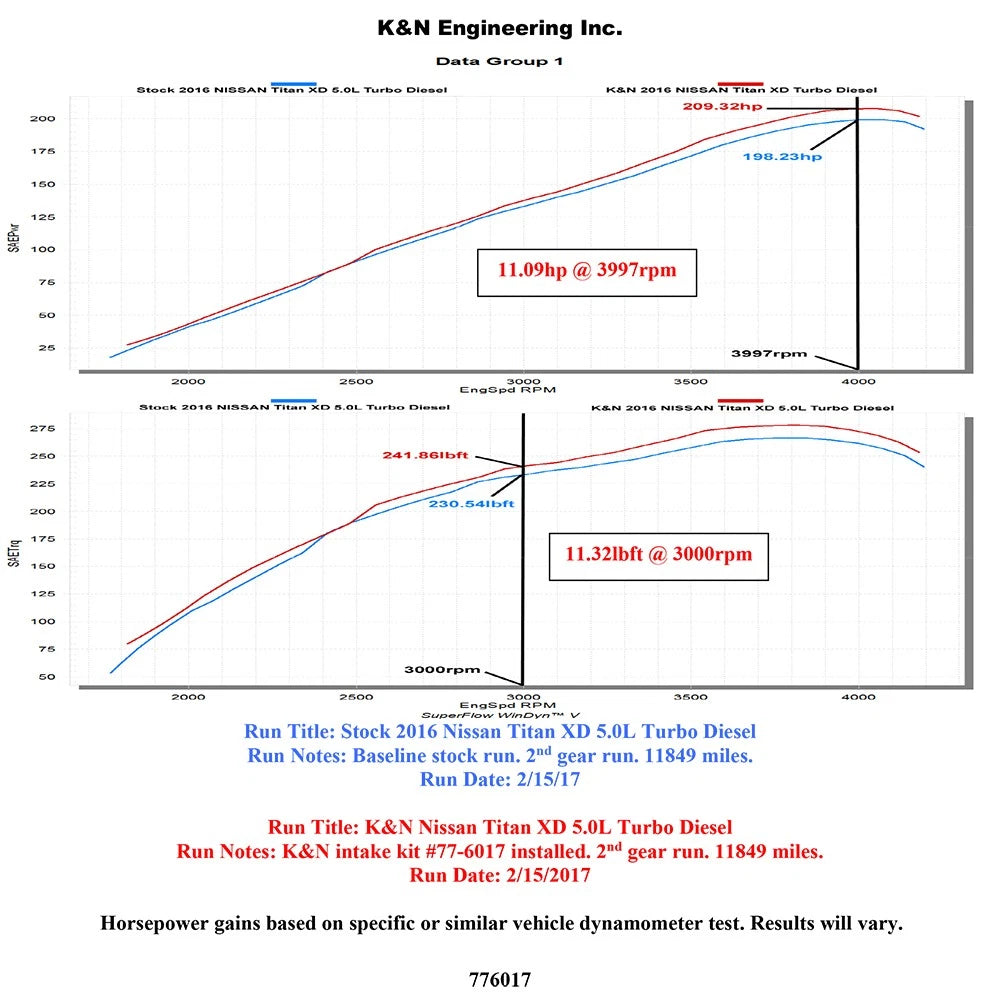 K&N 16-17 Nissan Titan XD V8-5.0L Performance Air Intake Kit - Metal