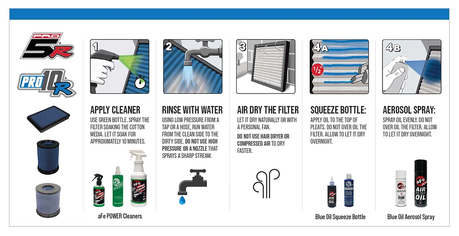 aFe MagnumFORCE Intakes Stage-2 P5R AIS P5R Ford F-150 04-08 V8-5.4L