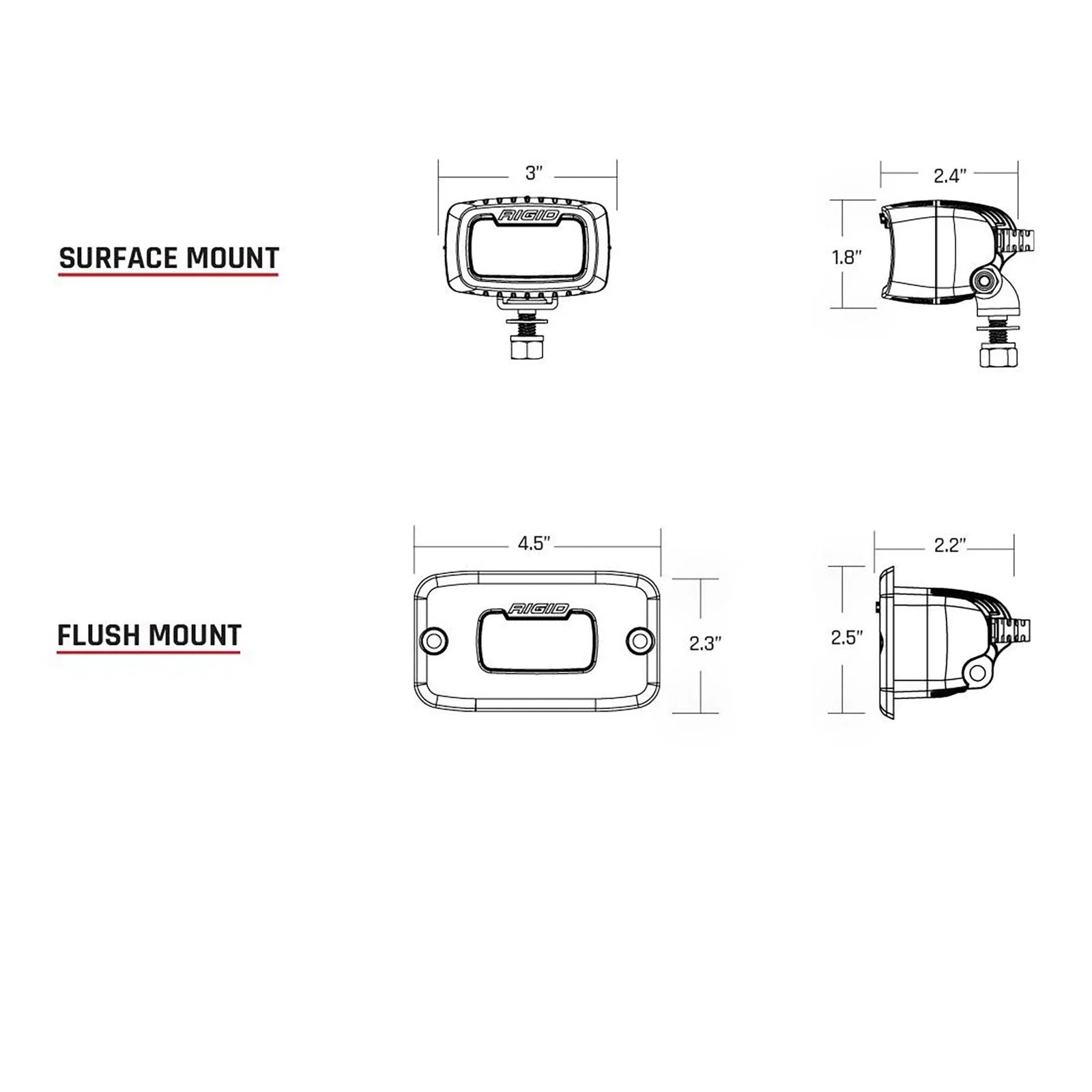Rigid Industries SRM - Flood