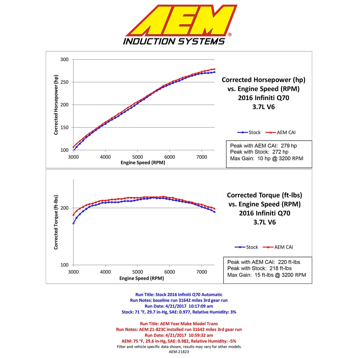 AEM 14-17 C.A.S Infinity Q70 V6-3.7L F/I Cold Air Intake
