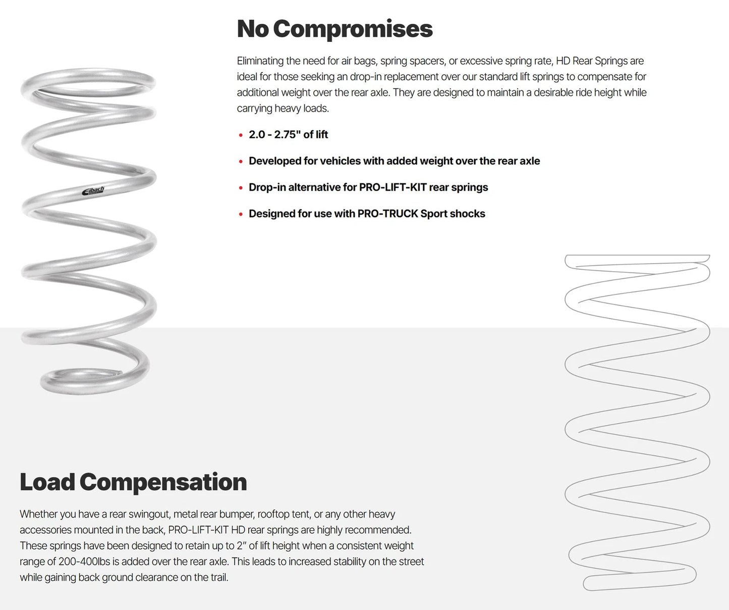 Eibach 21-25 Ford Bronco HD Front Springs