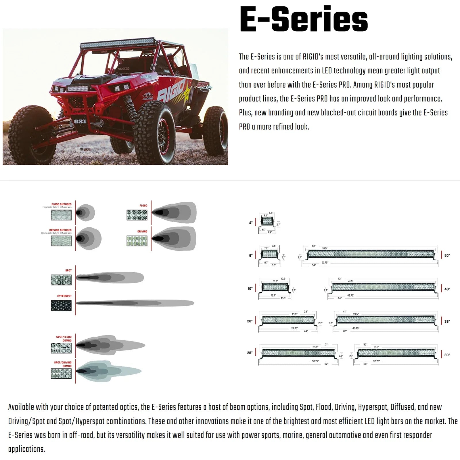 Rigid Industries 4in E Series - Flood