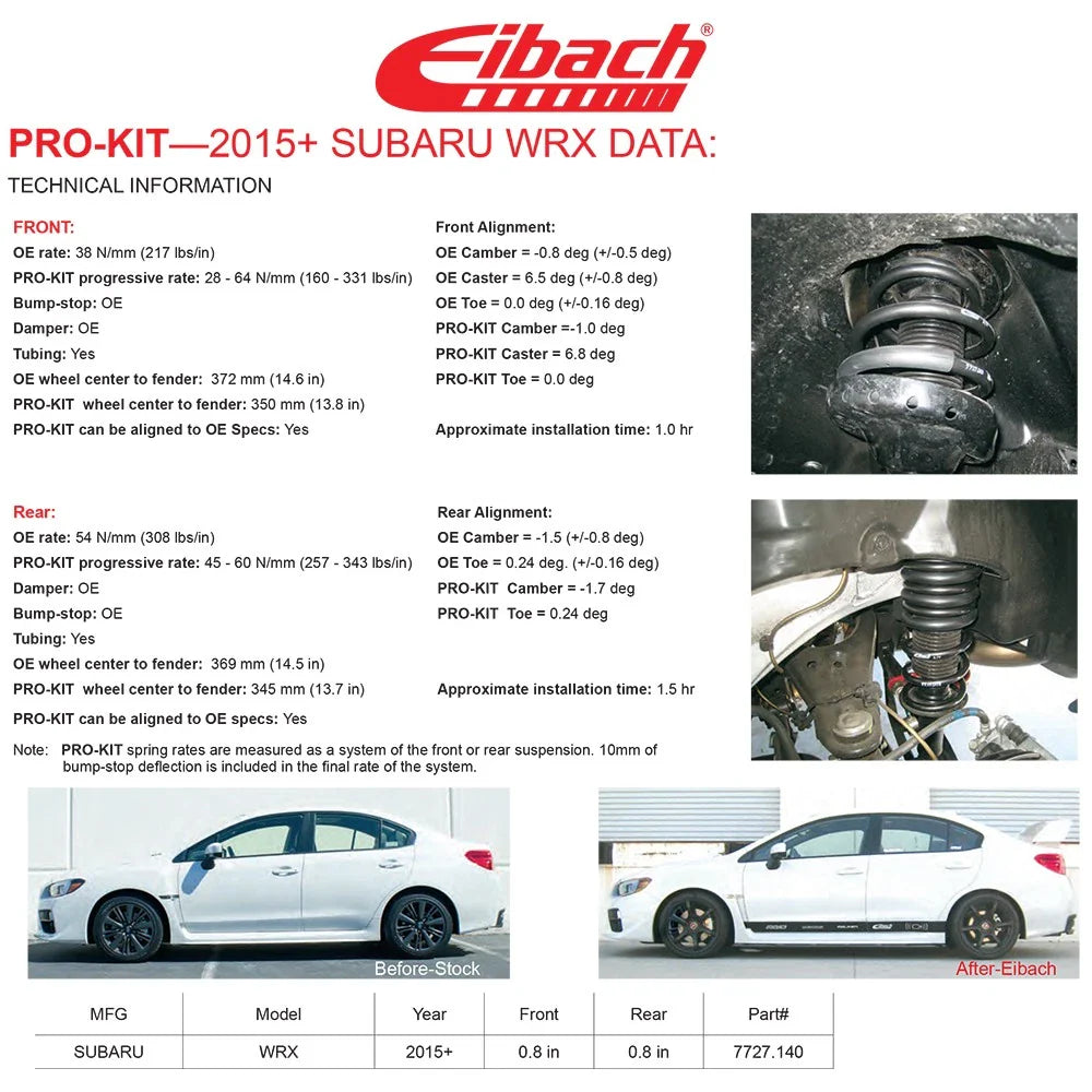 Eibach Pro-Kit for 2015 Subaru WRX 2.0L Turbo (Excl. STi & Premium)