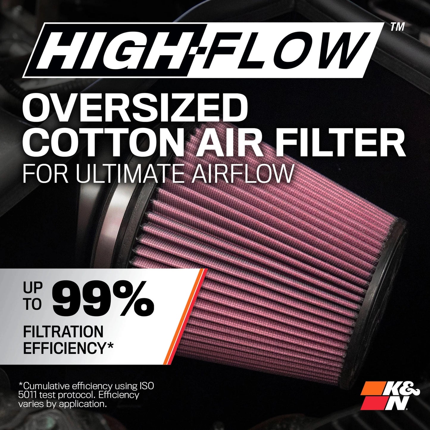K&N 2023 Ford Bronco Raptor V6 3.0L F/I 63 Series AirCharger Performance Air Intake System