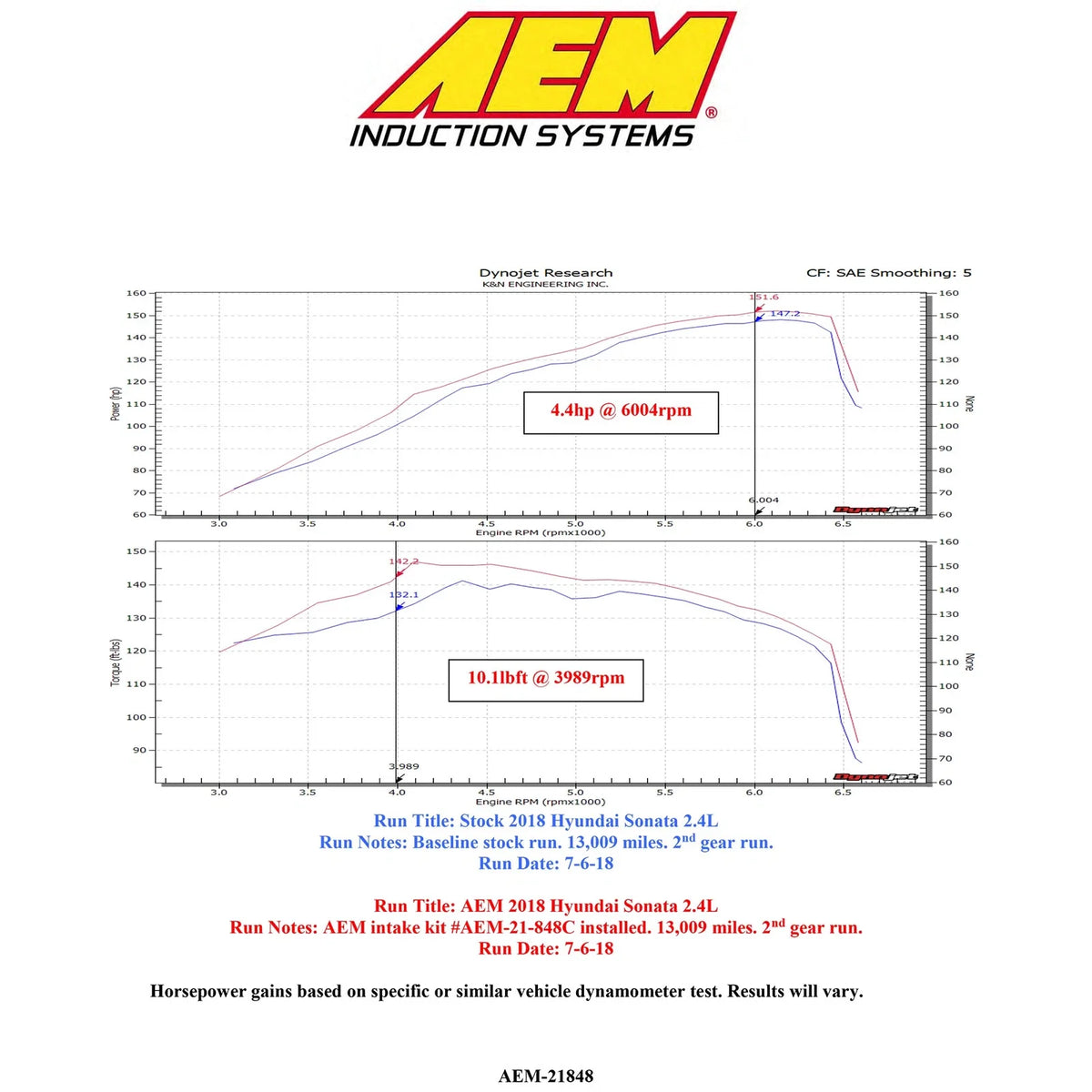 AEM 15-18 Hyundai Sonata L4-2.4L F/I Cold Air Intake