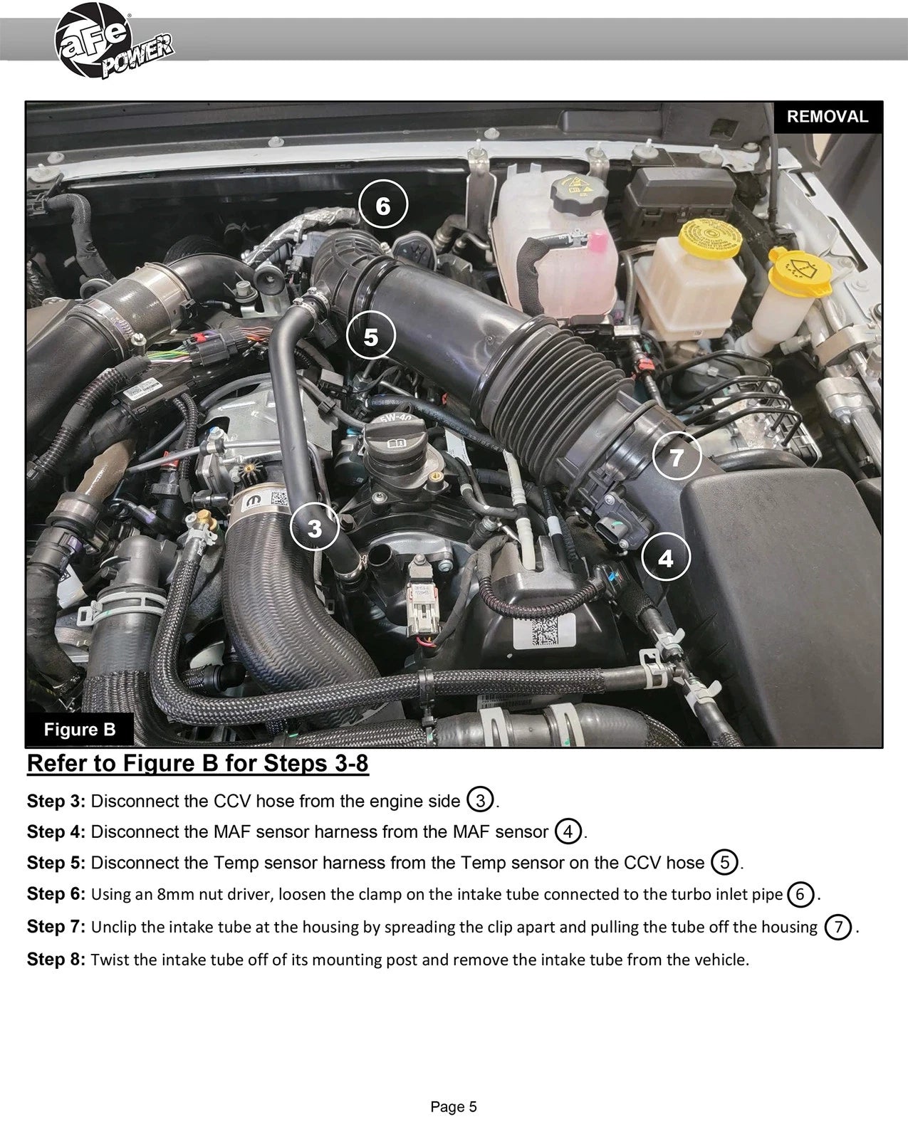 aFe 20-21 Jeep Wrangler (JL) V6-3.0L (td) Momentum HD Cold Air Intake System w/ Pro Dry S Media