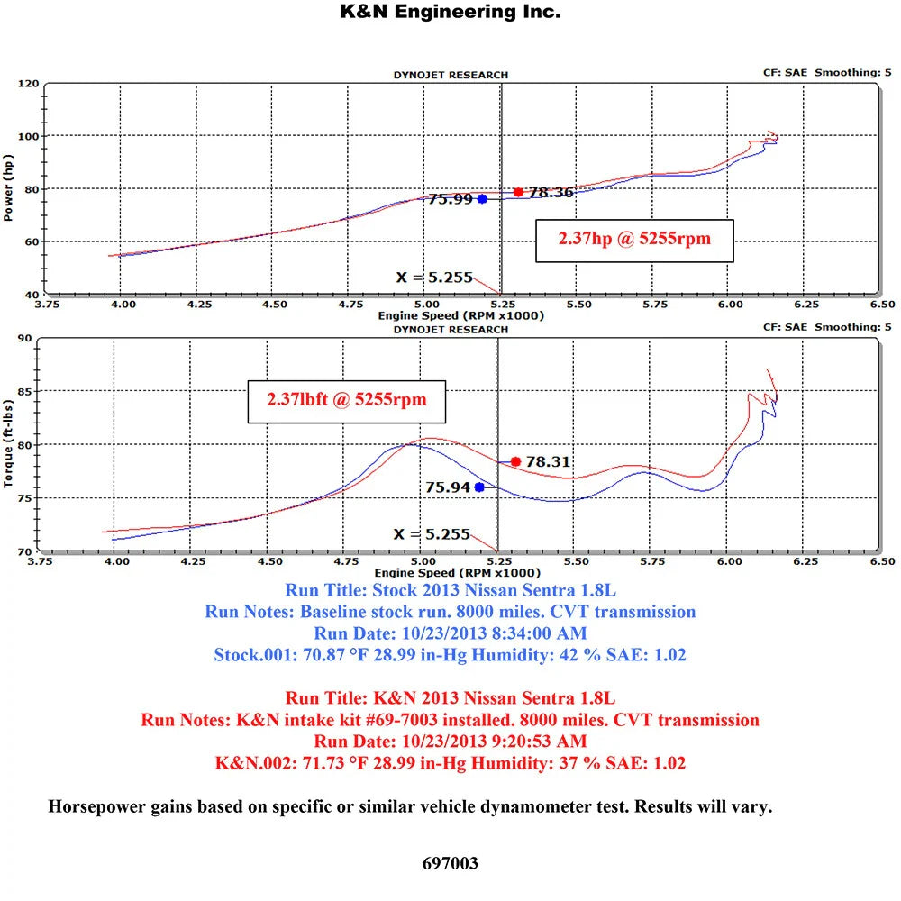 K&N 13-14 Nissan Sentra 1.8L L4 Typhoon Short Ram Intake