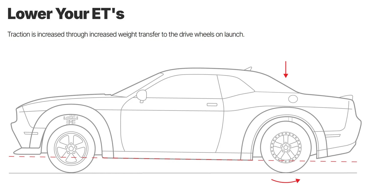 Eibach Drag Launch Kit for 2016-2024 6th Gen Chevy Camaro