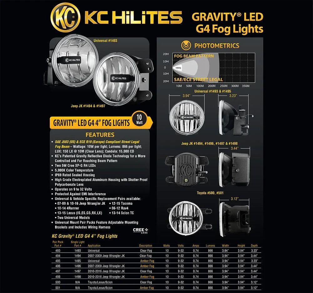KC HiLiTES 10-18 Jeep JK 4in. Gravity G4 LED Light 10w SAE/ECE Clear Fog Beam (Pair Pack System)