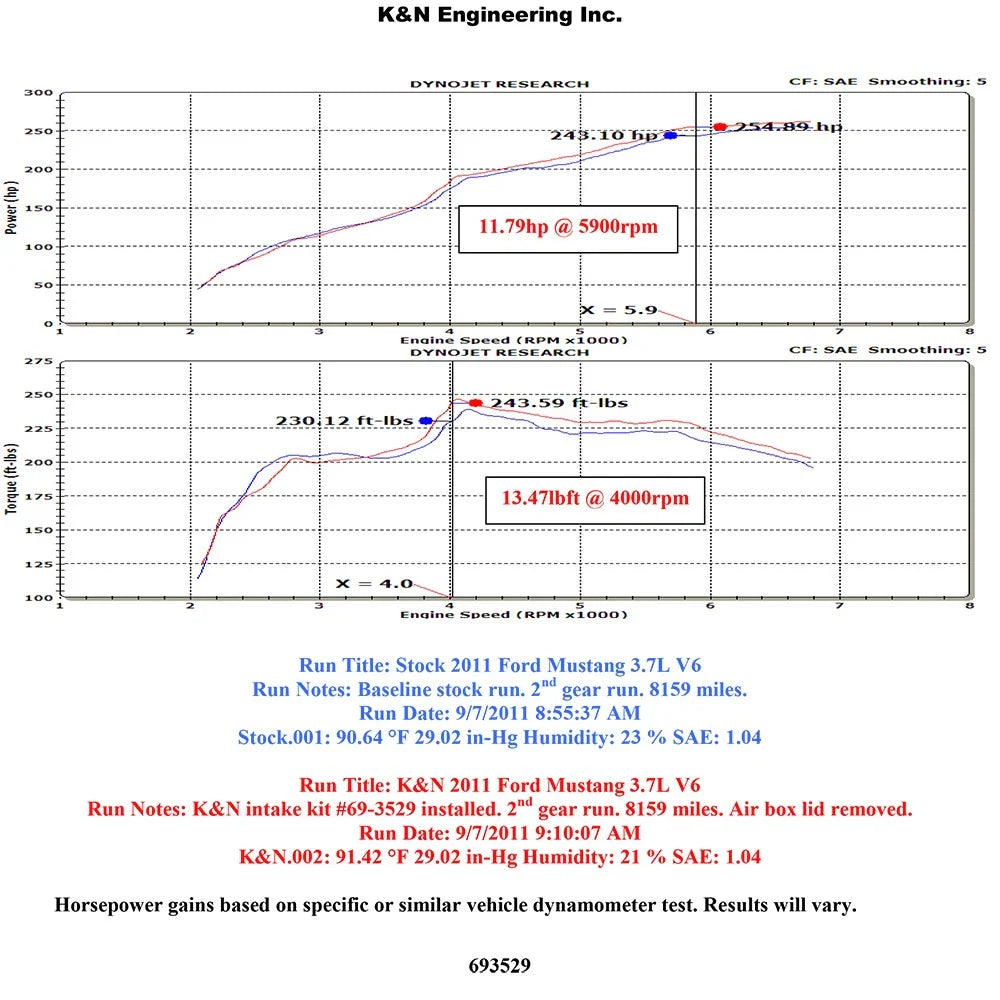 K&N 11-12 Ford Mustang 3.7L V6 Typhoon Cold Air Intake