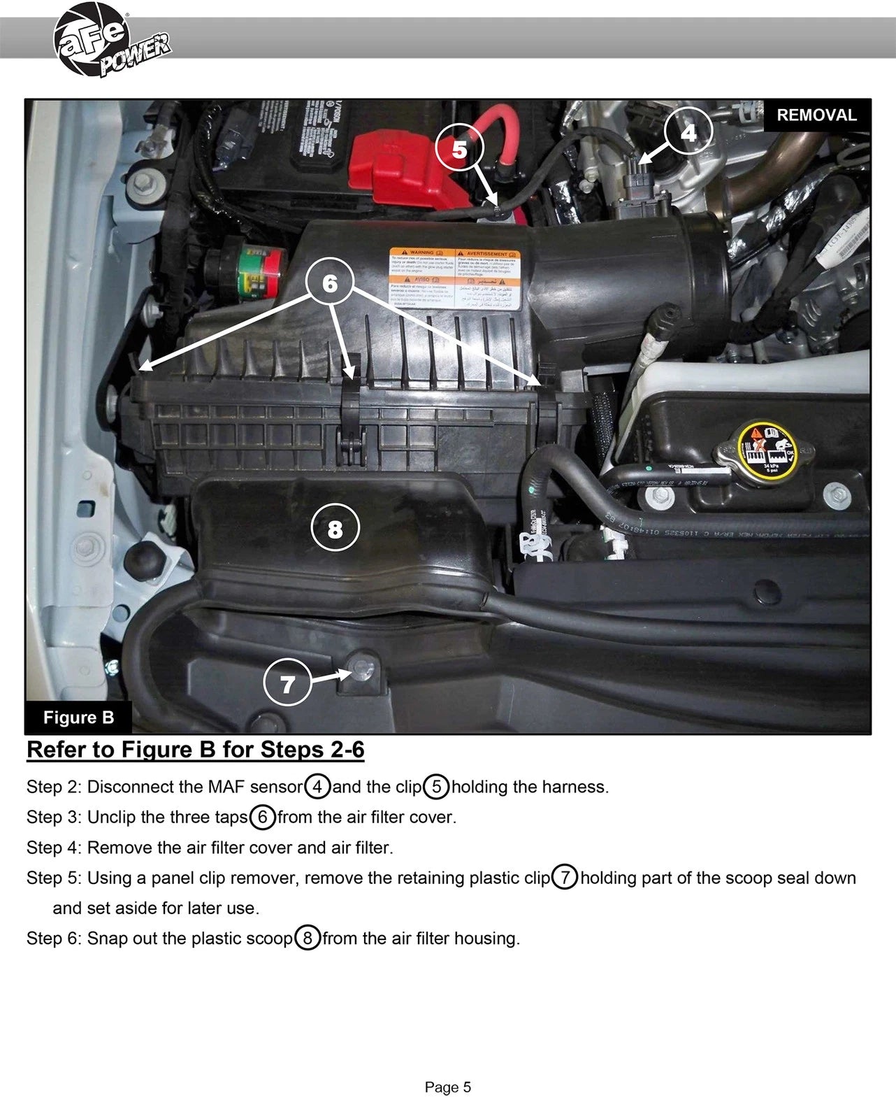 aFe 20-24 Ford Diesel Trucks V8-6.7L (td) Momentum HD Cold Air Intake System w/ Pro 10R Filter
