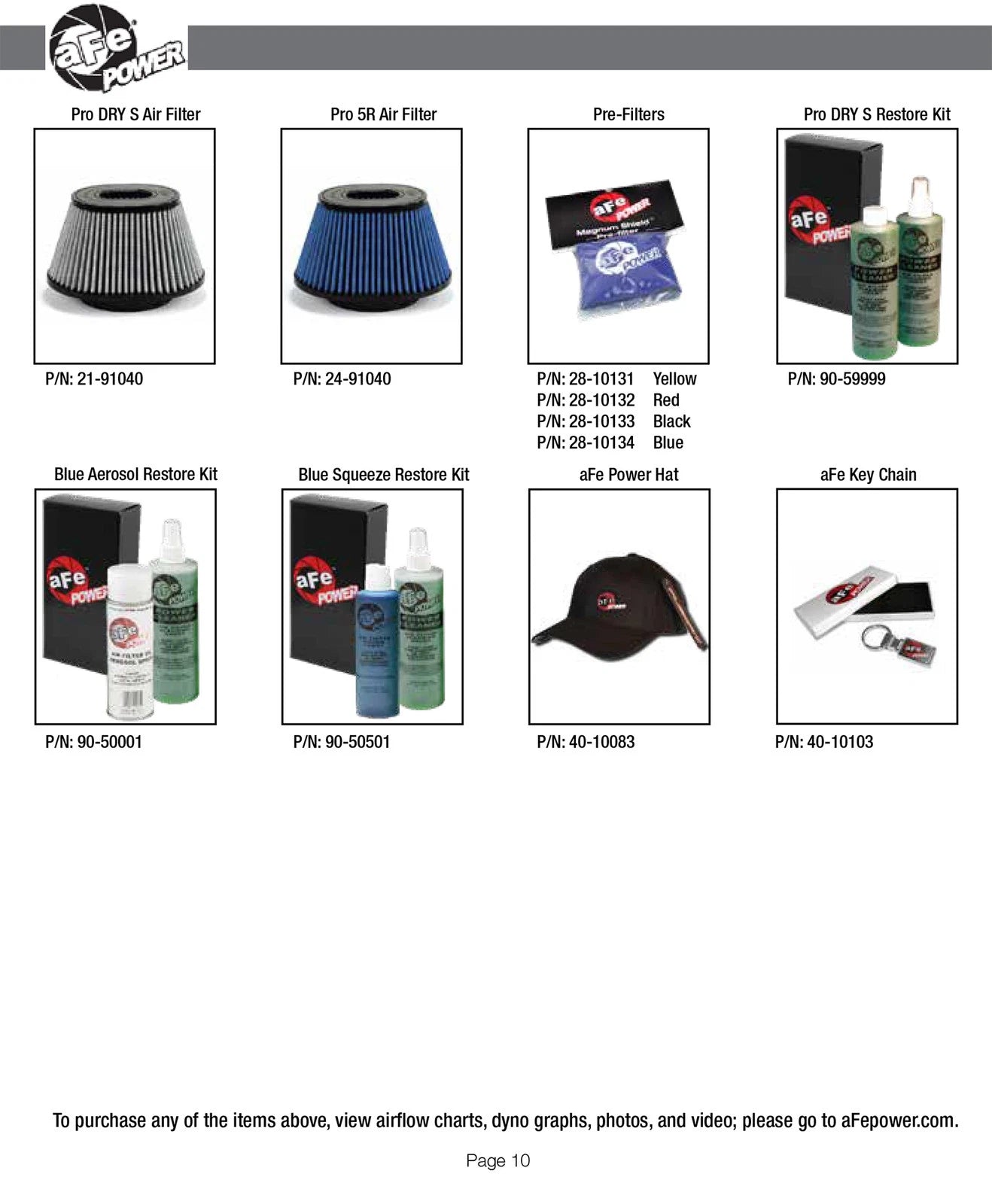 aFe MagnumFORCE Intakes Stage-2 P5R AIS P5R Ford F-150 11-12 V8-5.0L (blk)