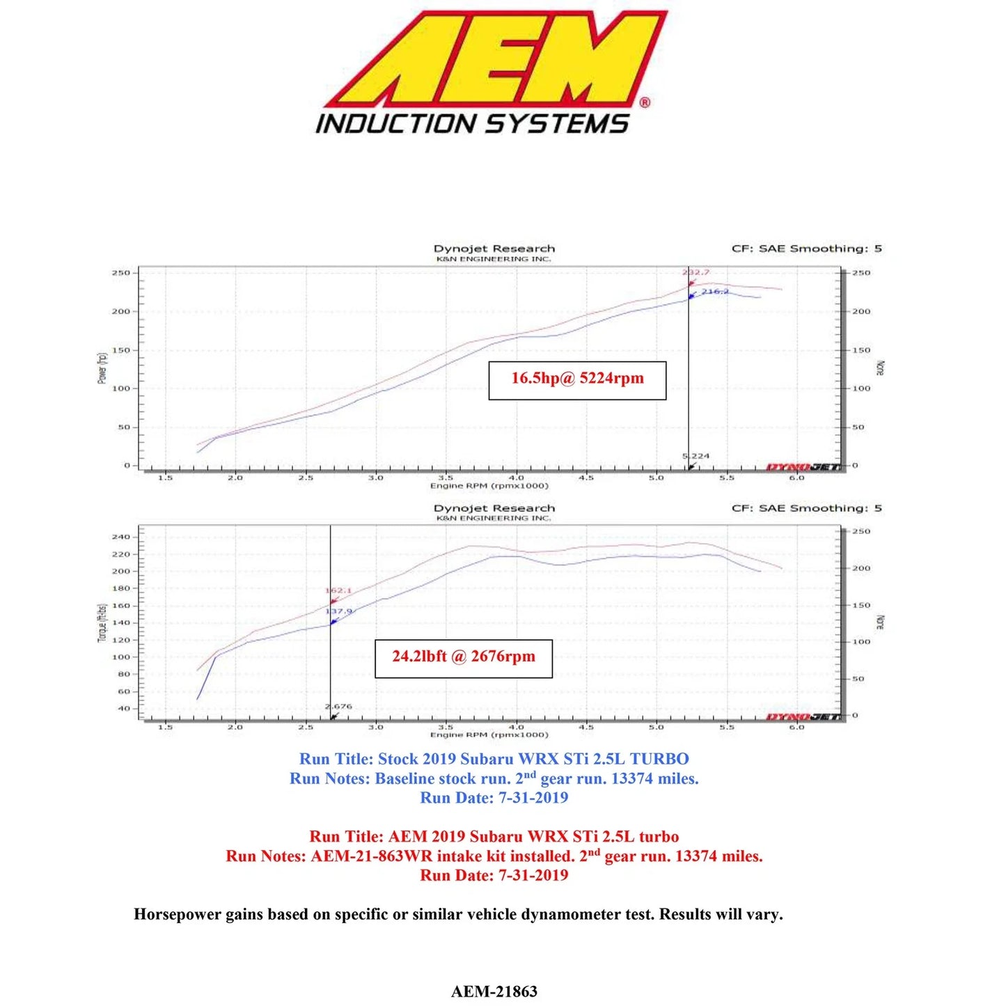 AEM 19-21 Subaru WRX STI 2.5L H4 Cold Air Intake System