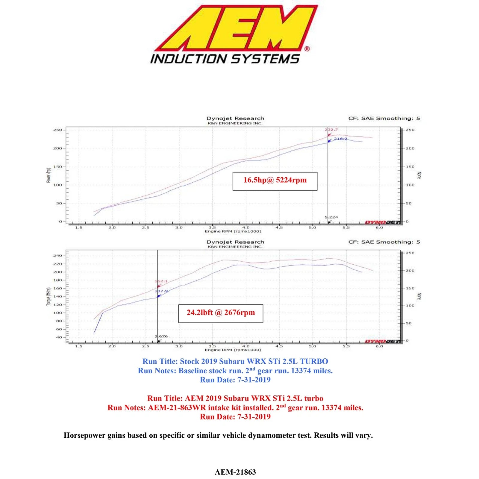 AEM 19-21 Subaru WRX STI 2.5L H4 Cold Air Intake System