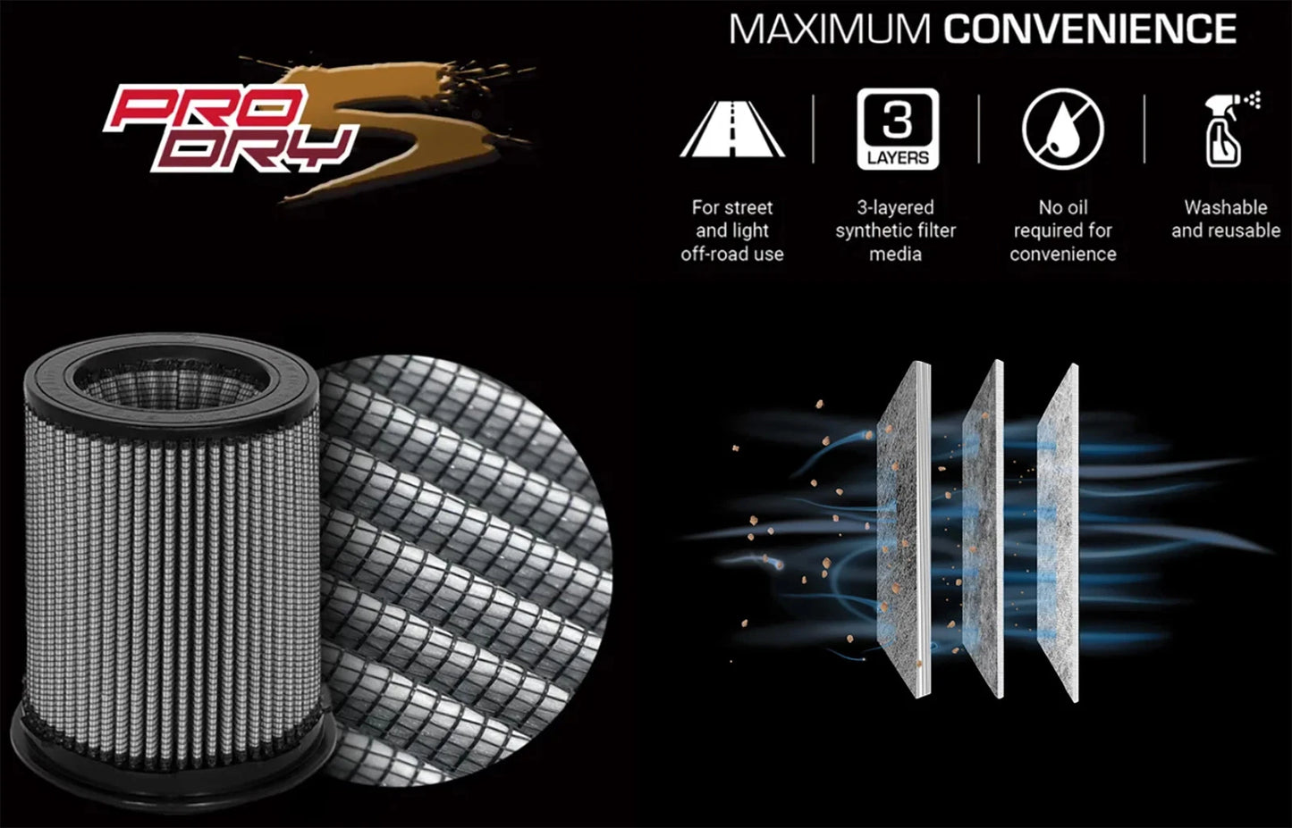 aFe Momentum GT Pro Dry S Cold Air Intake System 17-20 Honda CR-V 1.5L (t)