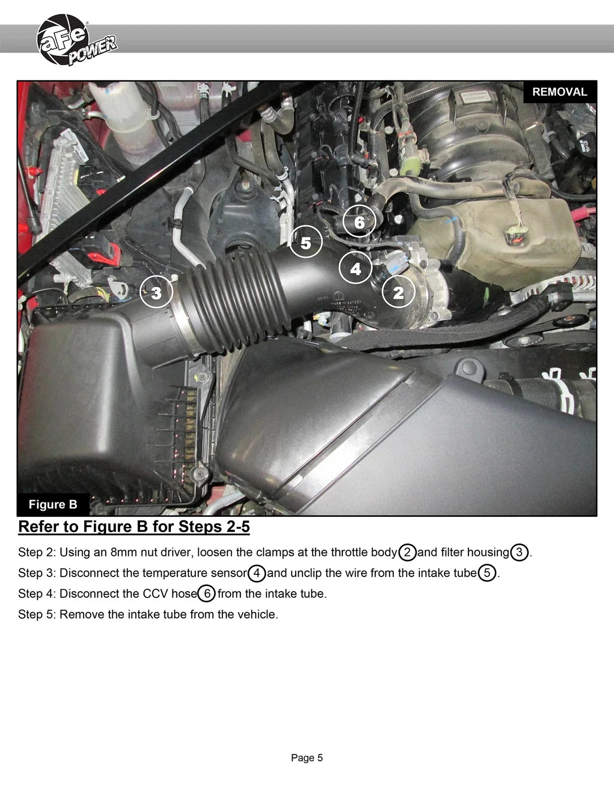 aFe Power 19-20 RAM 2500/3500 V8-6.4L HEMI Pro 5R Air Intake System