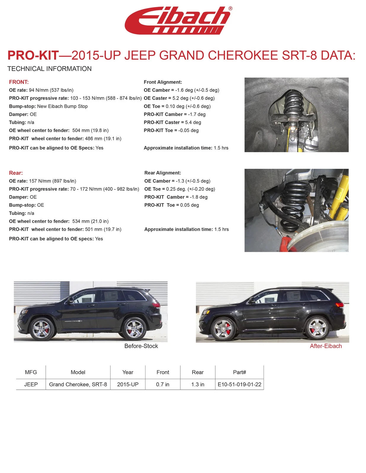 Eibach Pro-Kit for 2014-2015 Jeep Grand Cherokee SRT-8