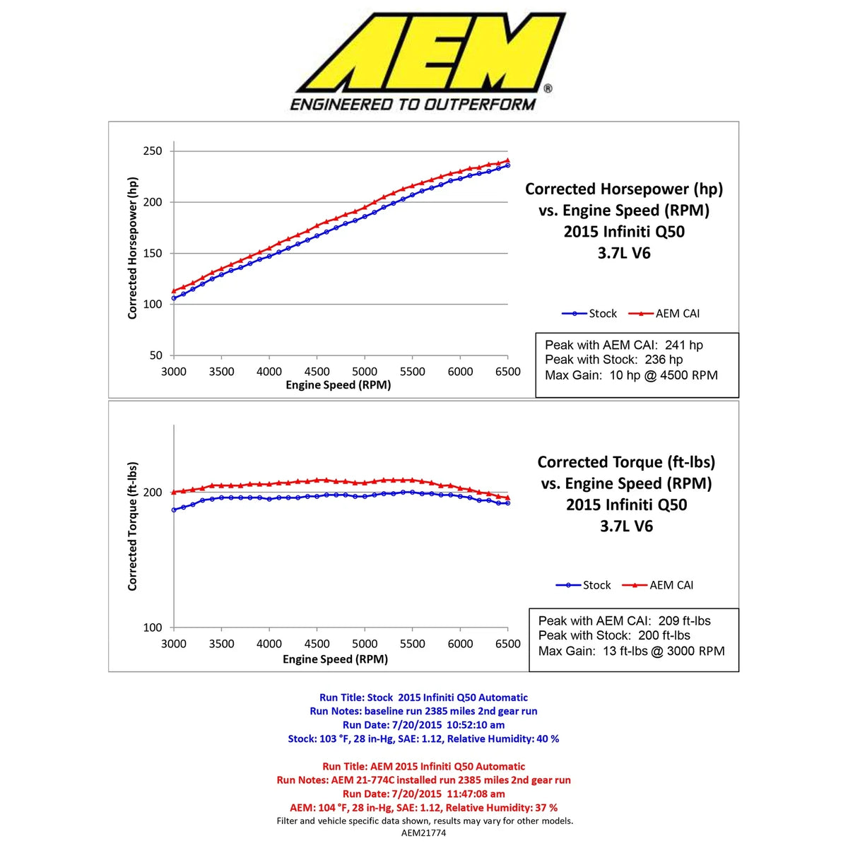AEM 2014-2016 C.A.S. Infiniti Q50 V6-3.7L F/I Cold Air Intake