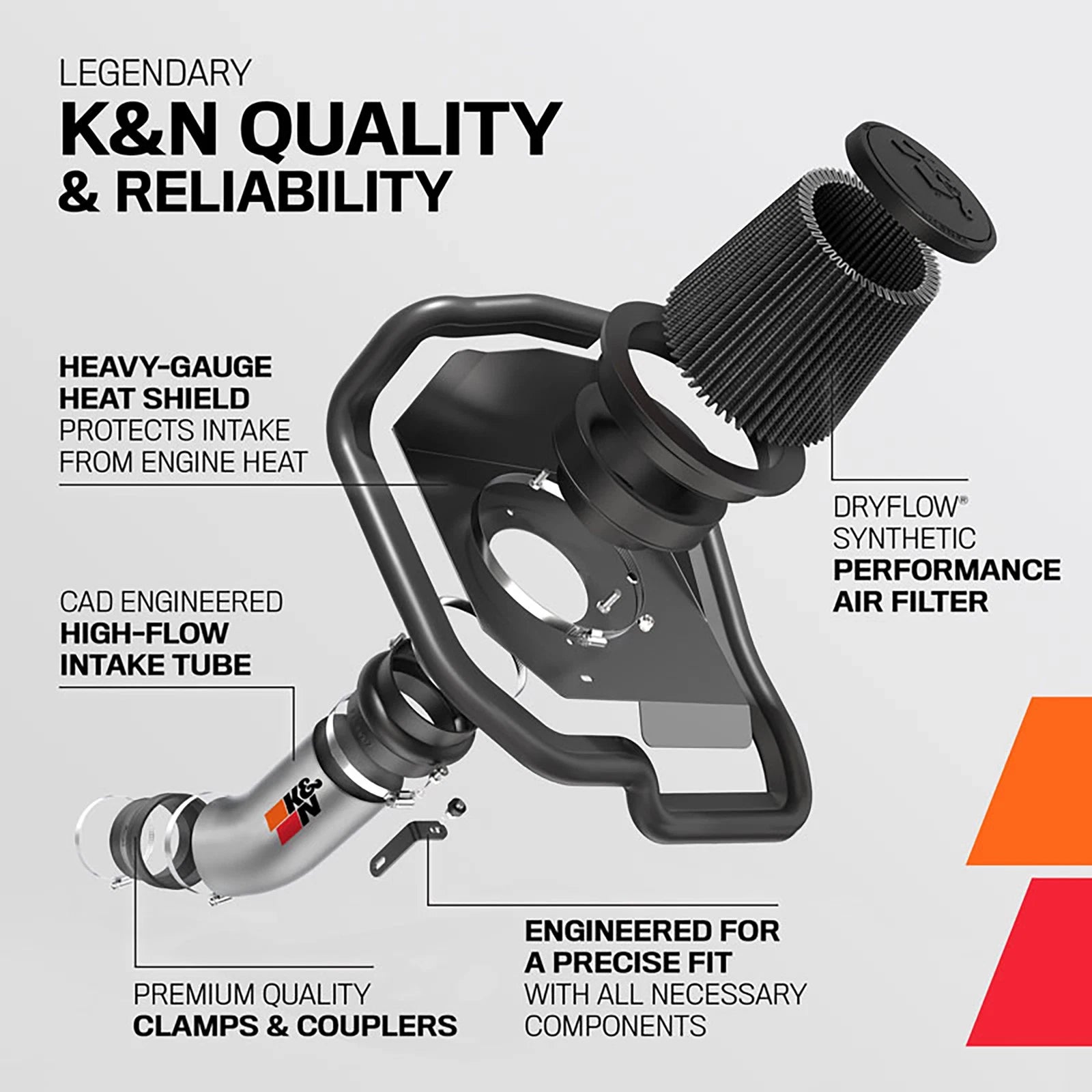 K&N 17-23 Dodge Charger/Challenger Hellcat SC 6.2L V8 DRYFLOW Performance Air Intake System