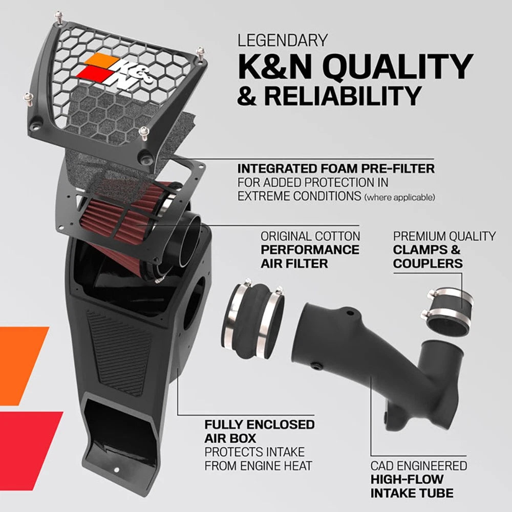 K&N 2021+ Ford F150 V6-3.5L/2.7L F/I AirCharger Performance Intake