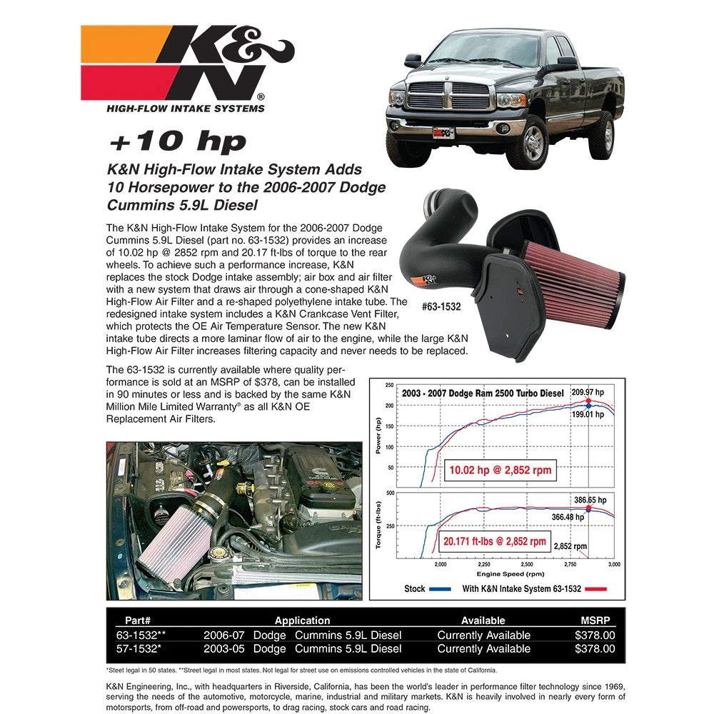 K&N 03-07 Dodge Ram 2500/3500 L6-5.9L Performance Intake Kit