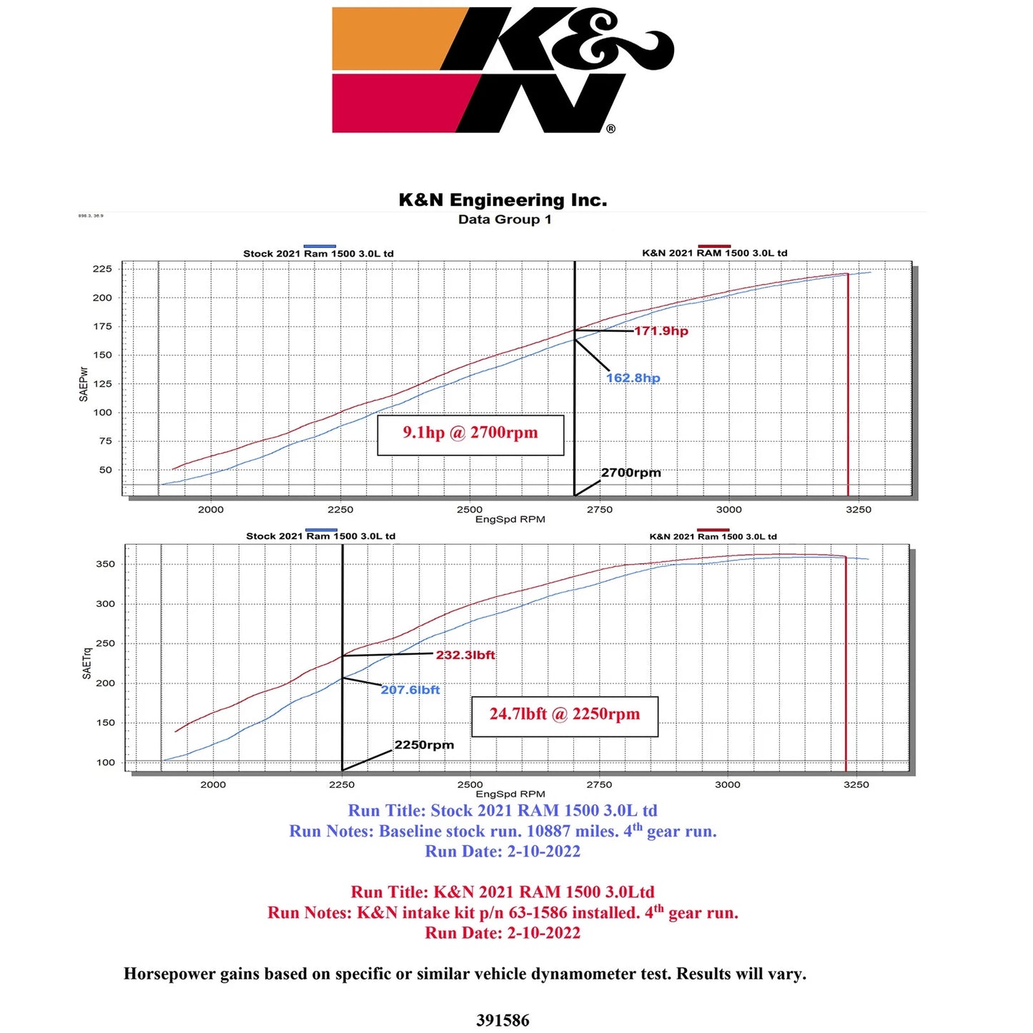K&N 20-23 RAM 1500 V6 3.0L Diesel Performance Air Intake System
