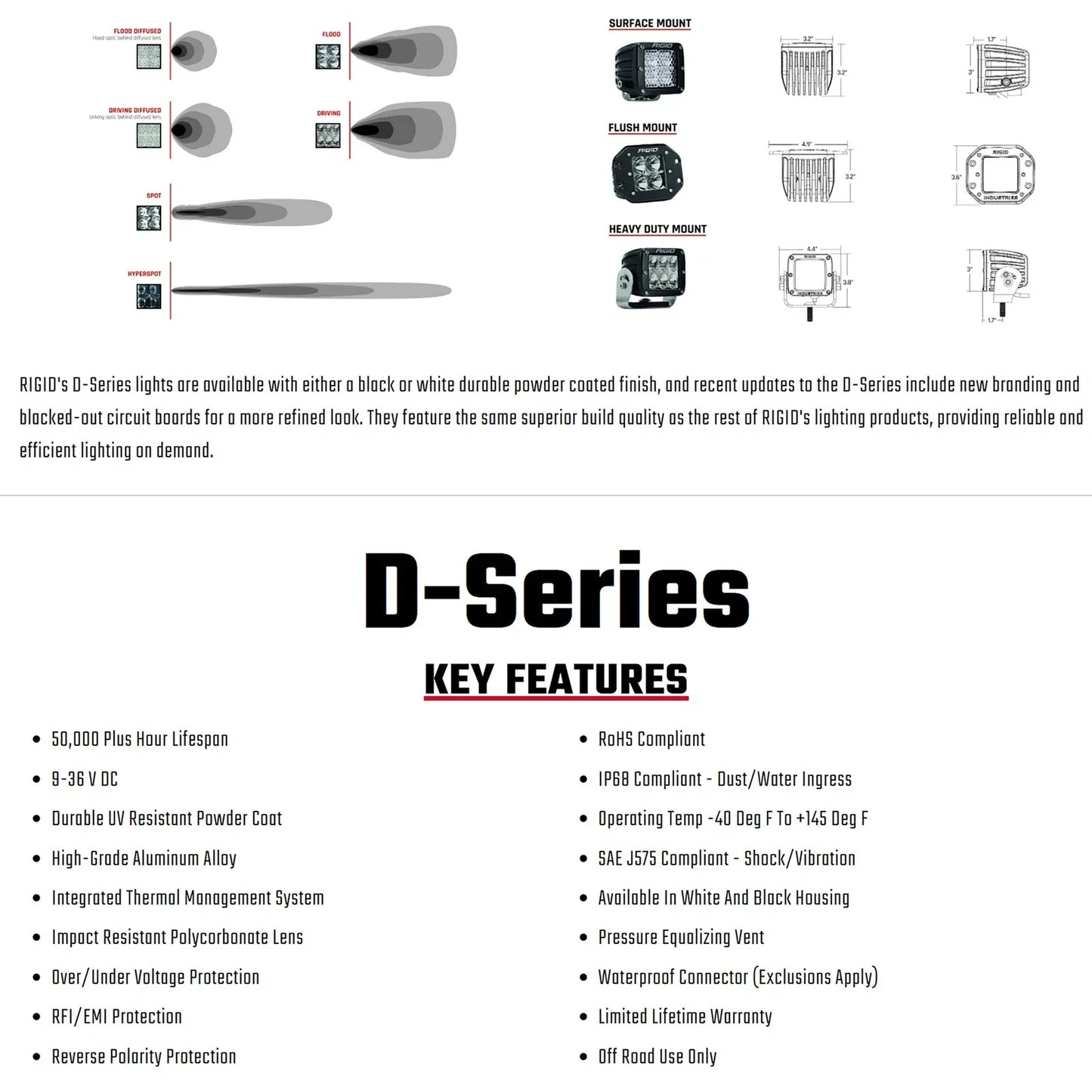 Rigid Industries Dually - Flush Mount - Flood - Set of 2
