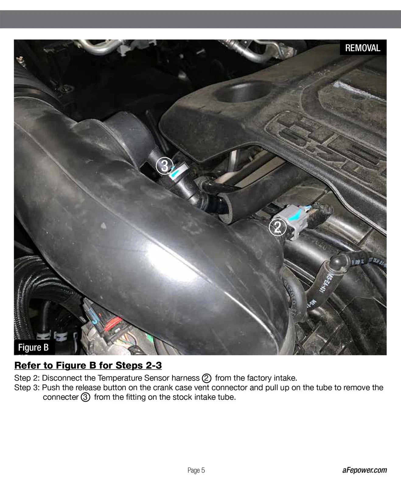 aFe Magnum FORCE Stage-2 Pro 5R Cold Air Intake System 2019 RAM 1500 (Non Classic) V8-5.7L HEMI