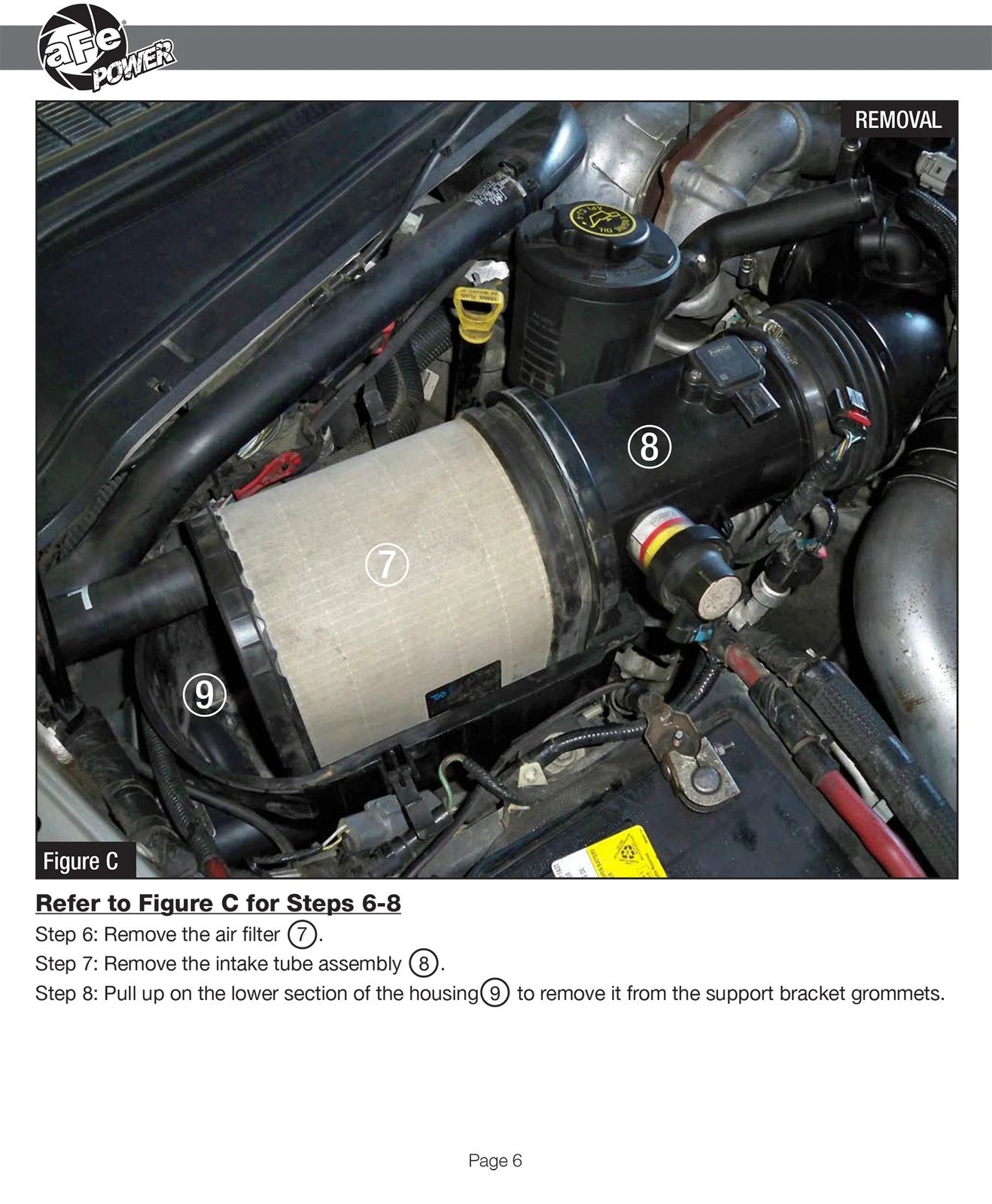 aFe Quantum Pro 5R Cold Air Intake System 15-18 Ford F-150 V8-5.0L