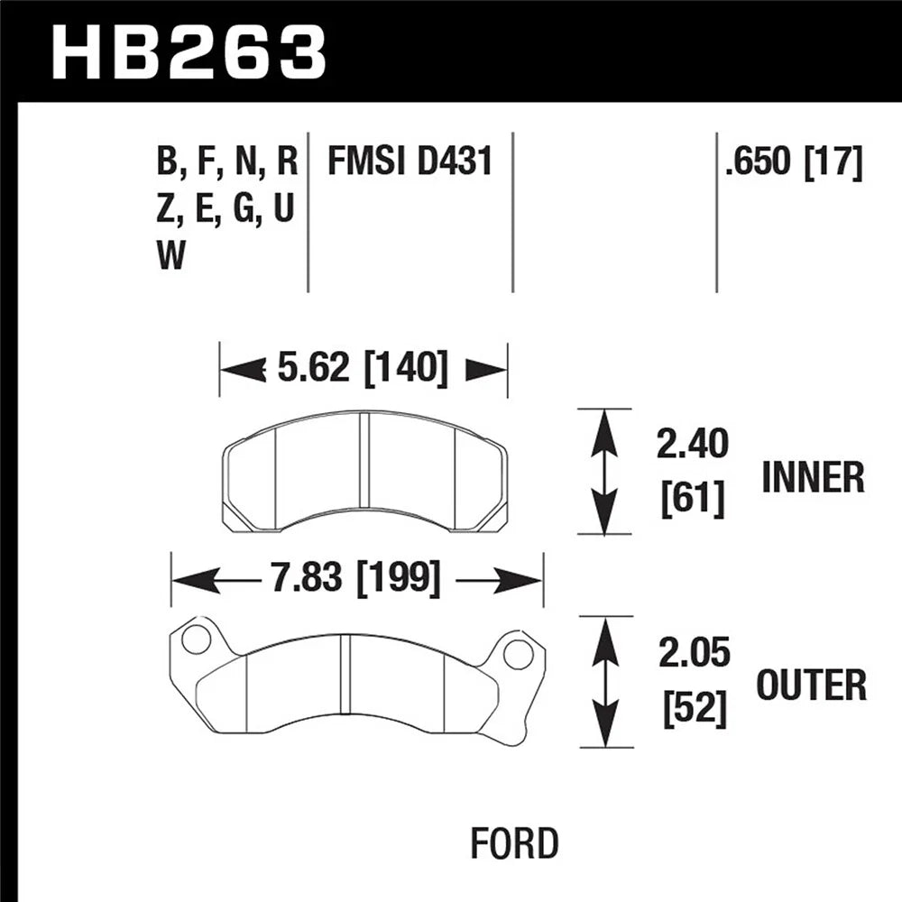 Hawk HPS Street Brake Pads