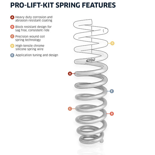 Eibach Pro-Truck Lift Kit 16-20 Toyota Tundra Springs (Front Springs Only)