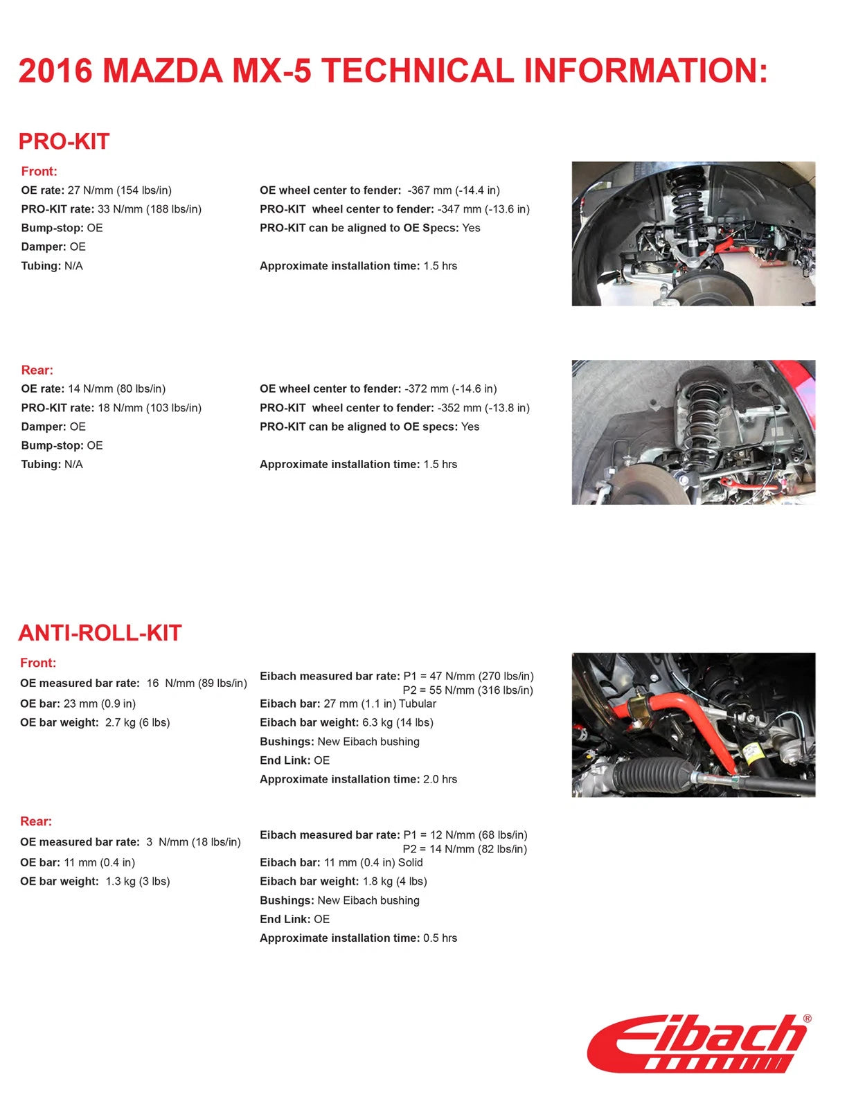 Eibach Pro-Kit for 2016 Mazda MX-5