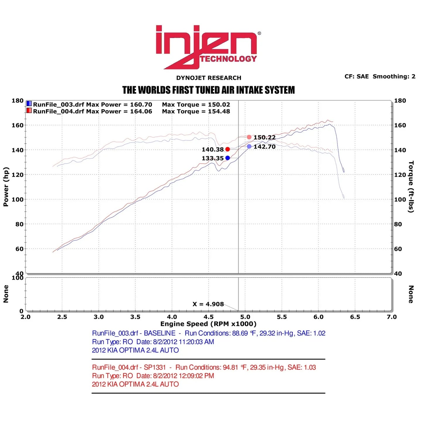 Injen 2011-13 Hyundai Sonata/Kia Optima 2.4L Polished Cold Air Intake w/MR Tech