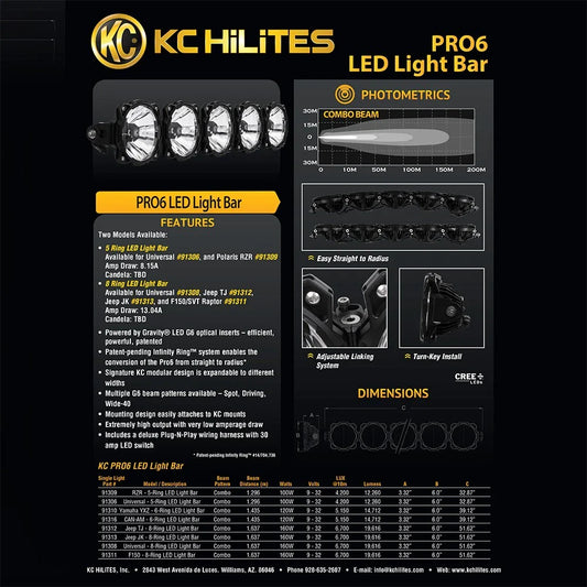 KC HiLiTES Universal 26in. Pro6 Gravity LED 4-Light 80w Combo Beam Light Bar (No Mount)