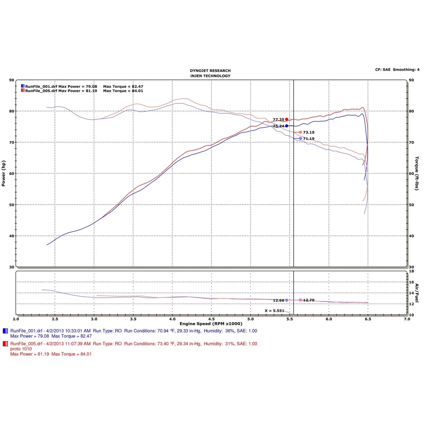 Injen 13 Fiat 500 1.4L 4cyl Polished Short Ram Intake w/ MR Tech
