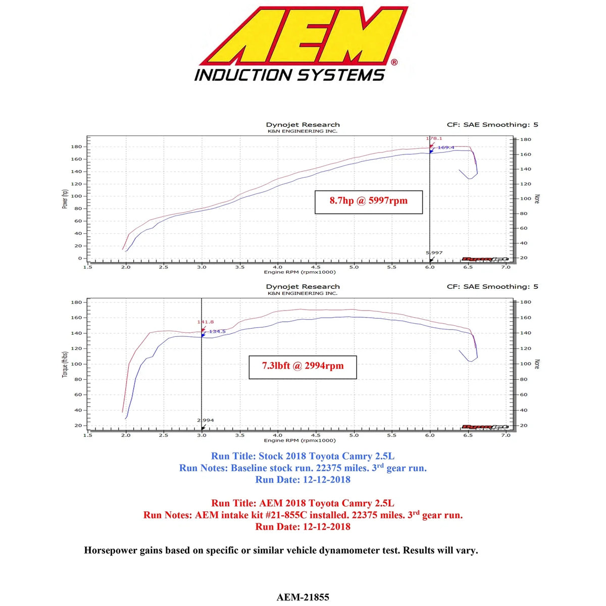 AEM 2018 C.A.S. Toyota Camry L4-2.5L F/I Cold Air Intake System