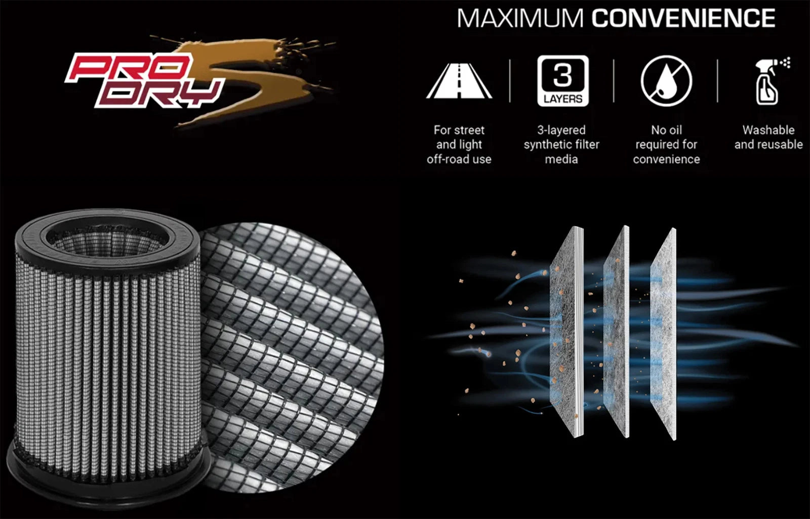 aFe MagnumFORCE Intakes Stage-2 PDS AIS PDS Ford Diesel Trucks 11-15 V8-6.7L (td)