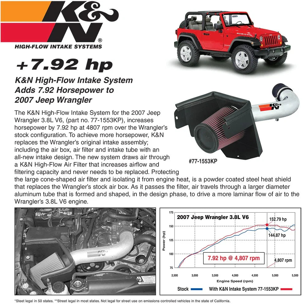 K&N 07-10 Jeep Wrangler V6-3.8L High Flow Performance Kit