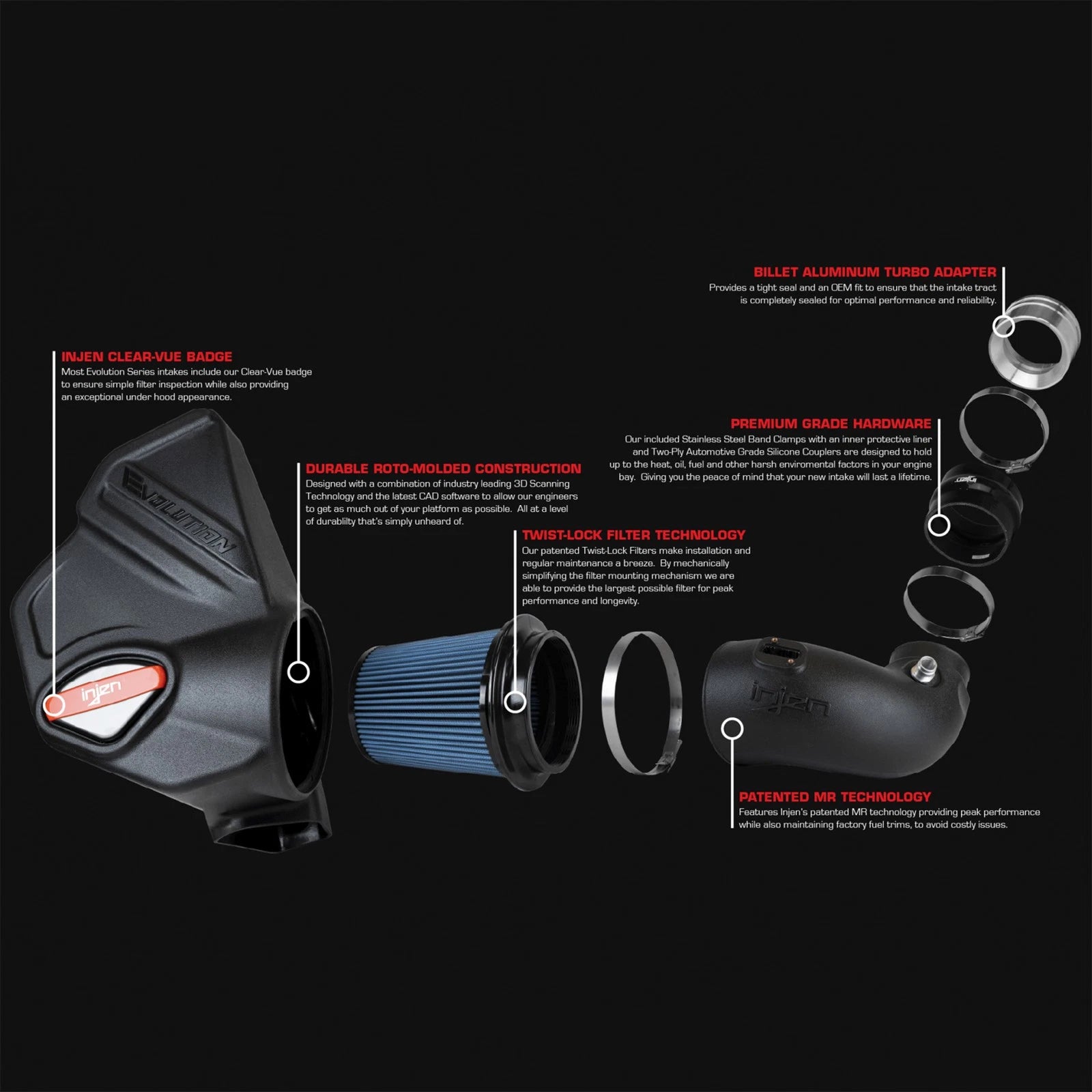 Injen 08-15 Mitsubishi Evo X 2.0L Evolution Intake