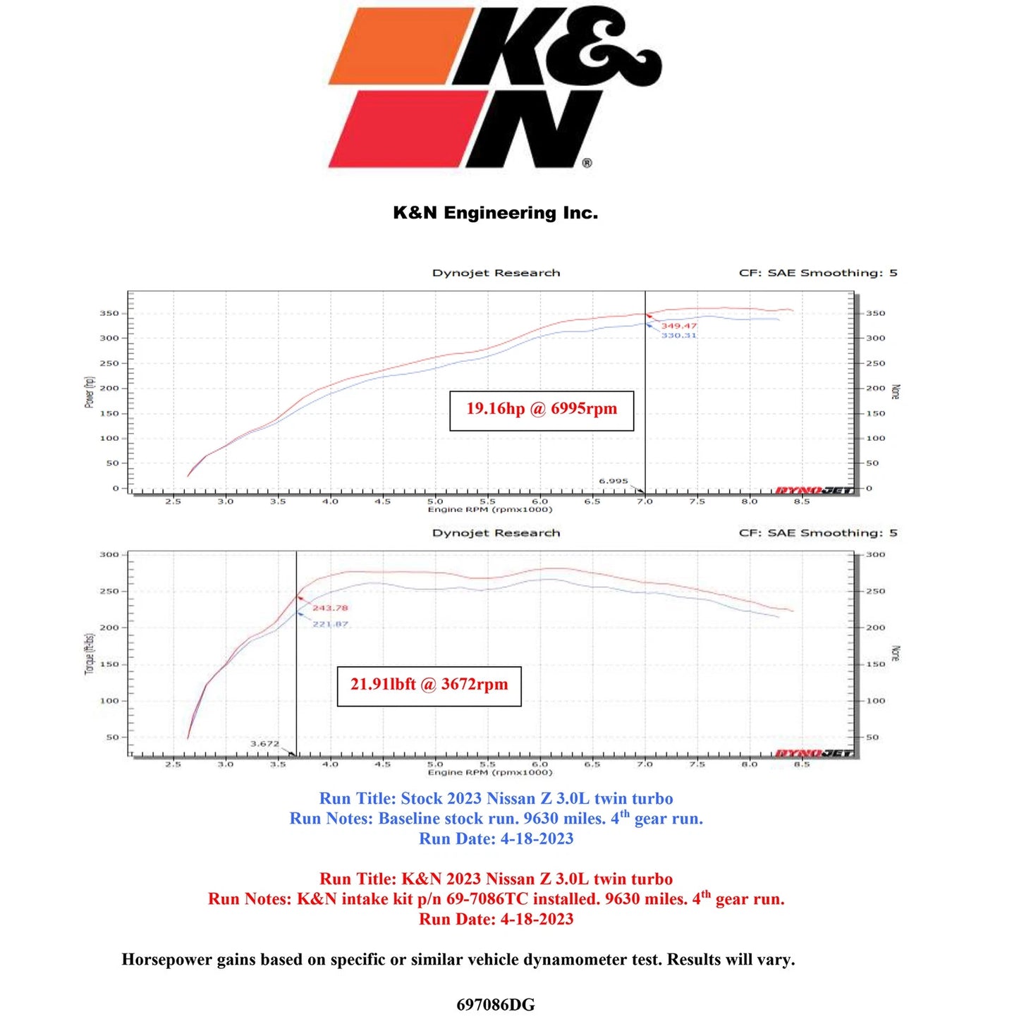 K&N 2023+ Nissan Z 3.0L V6 69 Series Typhoon Cold Air Intakes