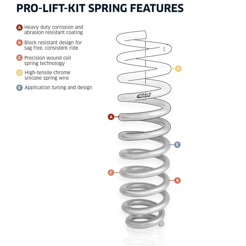 Eibach Pro-Lift for 2022+ Ford Maverick