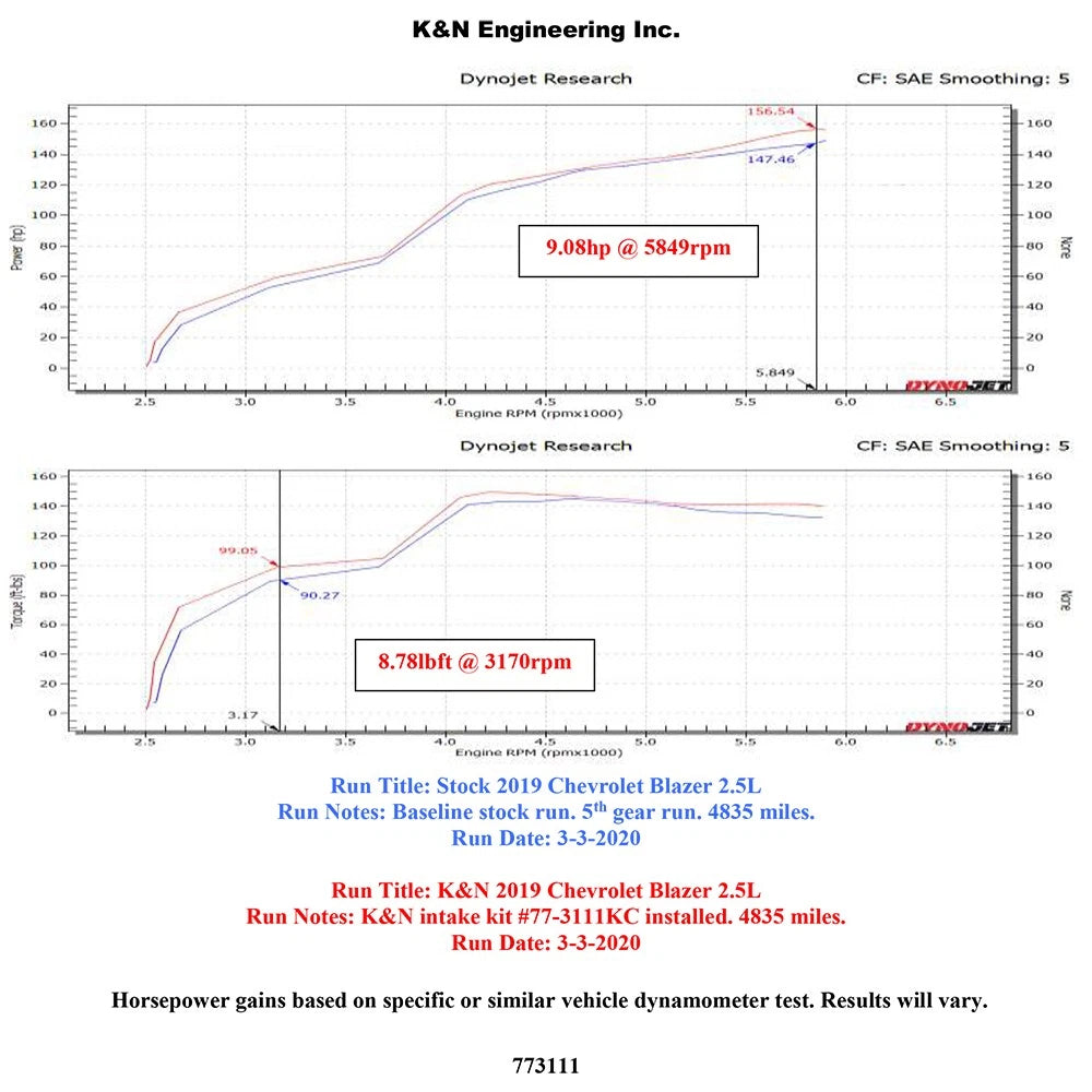 K&N 19-20 Chevy Blazer I4-2.5L Performance Air Intake Kit