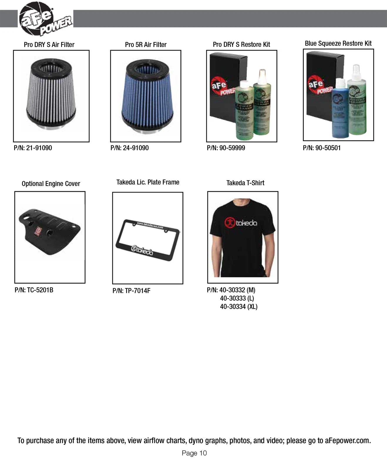 aFe Takeda Intakes Stage-2 Pro 5R 13-14 Dodge Dart 2.0L Black