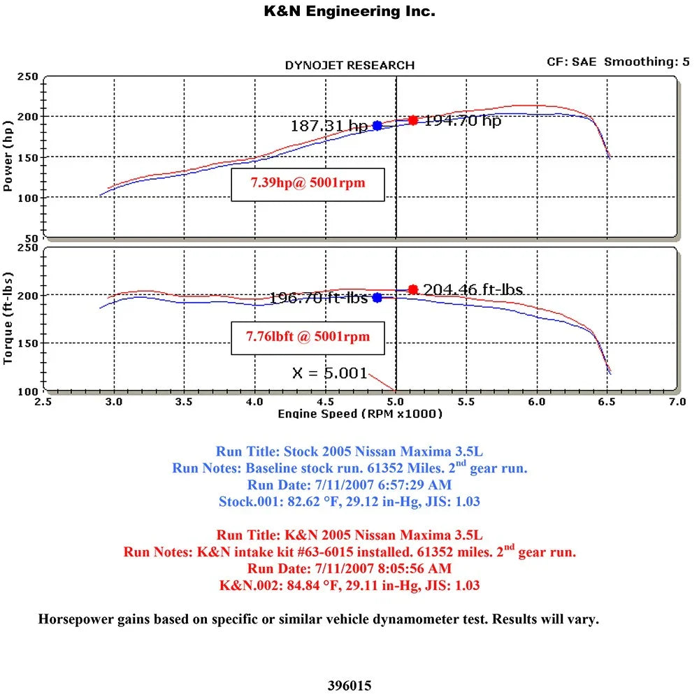 K&N 04-06 Nissan Altima 3.5L V6 / 04-08 Maxima 3.5L V6 Performance Intake Kit